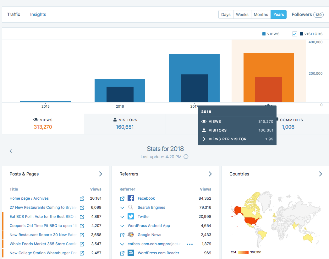Screen Shot 2018-09-09 at 4.20.02 PM