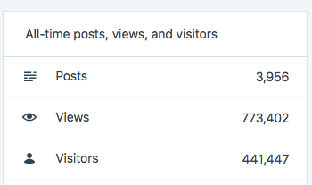 Screen Shot 2018-09-09 at 4.29.48 PM